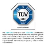 AQUA CREST Wasserfilter 6er-Pack für Krups F088, Melitta & Nivona – TÜV SÜD zertifiziert – Bild 2