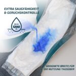 SUNKISS Inkontinenz Pants Herren Grösse XL – Tagsüber Einweg Windelhosen mit Maximaler Saugfähigkeit – Bild 3