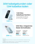 Anker Zolo 10K magnetische Powerbank – 30W Schnellladen mit integr. USB-C Kabel & Ständer – Bild 2
