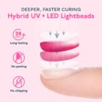 SUNUV UV LED-Nagellampe – Professionelle Gellampe mit 39 LEDs & Sensor für Zuhause – Bild 6