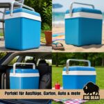 BigDean Kühlbox 24 Liter mit 12 Kühlakkus – Passive Kühlung bis 11 Stunden – Bild 3