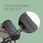 Maxi-Cosi Sonnenverdeck mit USF 50+ – Universeller UV-Schutz für Kinderwagen & Babyschalen – Bild 4