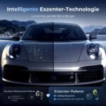 ETOOLAB Akku-Poliermaschine 21V mit 22-teiligem Set – Professionelle Autopflege & Lackaufbereitung – Bild 4