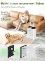 KNKA APH3000 Luftreiniger – HEPA-Filter bis 80 m² mit intelligenter Sensortechnik – Bild 4