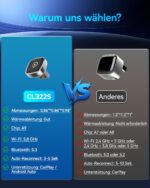 Spedal Wireless CarPlay & Android Auto Adapter – Mini Design mit A9 Chip für iOS 10+ & Android 10+ – Bild 4