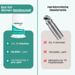 ODABAN Antitranspirant Set – Spray & Deo Stick gegen starkes Schwitzen für Körper & Gesicht – Bild 8