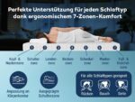 Betten-ABC KSP-500 Kaltschaummatratze 140x200 cm (H3) – 7-Zonen Matratze mit Oeko-TEX Zertifikat – Bild 4
