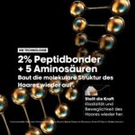 L'Oréal Professionnel Absolut Repair Molecular Leave-In – Tiefenreparatur für geschädigtes Haar – Bild 4