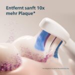 Philips Sonicare 6100 Schallzahnbürste – Sanfte Reinigung mit Andruckkontrolle & 6 Putzmodi – Bild 4