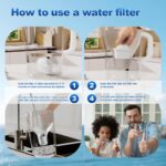 Tikstoy Wasserfilter Kartuschen 12er Set – Kompatibel mit Brita® Maxtra+® für reines Trinkwasser – Bild 9