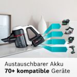 Bosch Unlimited 7 Akku-Staubsauger – Kabellose Kraft mit 5.0 Ah & Made in Germany – Bild 12