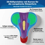 toptrek Fahrradsattel mit ergonomischem Design – Schmerzfreies Radfahren für MTB, E-Bike & Cityrad – Bild 6