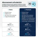 Salind 11 4G GPS-Tracker mit Magnet – Echtzeit-Ortung für Fahrzeuge & Maschinen – Bild 4