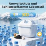 VILLAPOOL 12er Pack Wasserfilter Kartuschen – Kompatibel mit Brita Maxtra+ – Bild 5