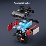 UTRAI 27000mAh Starthilfe Powerbank 7000A mit Kompressor – Jump Starter für Pkw & Lkw – Bild 6
