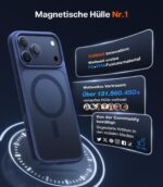 TORRAS Guardian-Mag iPhone 17 Pro Hülle – MagSafe kompatibel, Militärschutz, Matt Blau – Bild 7