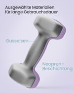 SONGMICS Kurzhantel Set 12 kg mit Hantelständer – Hexagon Gusseisen für Heimtraining – Bild 6