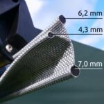 your GEAR Capri Sun Blocker – winddurchlässige Markisenwand mit UV-Schutz für Wohnmobile – Bild 6