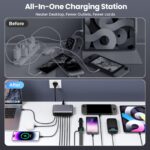 Feob 200W USB-C Ladegerät 8-Port mit GaN III – Schnellladung für Laptop & Smartphone – Bild 7