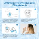 Mutital 12er Wasserfilter-Kartuschen – Brita Maxtra+ kompatibel für Marella & Elemaris – Bild 8