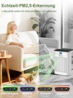 KNKA APH3000 Luftreiniger – HEPA-Filter bis 80 m² mit intelligenter Sensortechnik – Bild 9