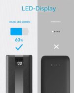 VRURC Powerbank 20000mAh mit 22,5W Schnellladen – USB-C & 6 Ports für iPhone, Samsung & Tablets – Bild 9