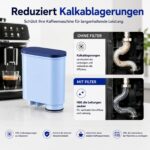 Filswa Wasserfilter 6er Set – Kompatibel mit Philips AquaClean CA6903 & CA6707 – Bild 7
