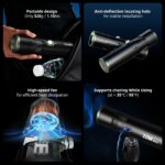 SMALLRIG RF20C LED-Videoleuchte 20W – Dimmbar mit 5 Farben & 20 Gobos für Profis – Bild 8