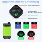 Anesty Tragbare Campingdusche 6000mAh – Wiederaufladbare Duschpumpe mit Smart-Display für Outdoor – Bild 3