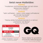 POIVES P1 Pro Schallzahnbürste – Testsieger mit Drucksensor & 110 Tage Akkulaufzeit – Bild 2