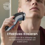 SweetLF Elektrorasierer Herren – Nass- & Trockenrasierer mit IPX7 & 4D-Drehköpfen – Bild 4