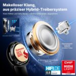 EarFun Air Pro 4+ In-Ear Kopfhörer mit Hybrid-ANC, Hi-Res Audio & 54h Akku – Bild 2