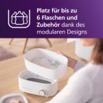 Philips AVENT Dampf-Sterilisator & Trockner Premium – 99,9% Keimfreiheit in 6 Minuten – Bild 6