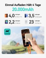 INIU 20000mAh Power Bank – 22.5W Schnellladung mit USB-C Kabel für iPhone & Android – Bild 3