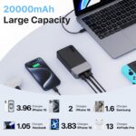 JUOVI 65W Powerbank 20000mAh – Laptop & Handy Schnellladegerät mit 4 Anschlüssen – Bild 2