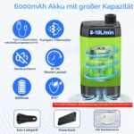 Anesty Tragbare Campingdusche 6000mAh – Wiederaufladbare Duschpumpe mit Smart-Display für Outdoor – Bild 4