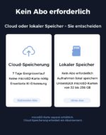 VIRTAVO 2K 3MP Akku-Überwachungskamera – Kabellos mit Starlight-Nachtsicht & PIR-Sensor – Bild 4