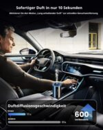 Towonshy Auto Lufterfrischer mit 50ml Cologne – Intelligenter Aroma Diffusor mit Ultraschall – Bild 8