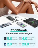 A ADDTOP Power Bank 20000mAh mit 22,5W Schnellladung – Externe Batterie für iPhone & Tablets – Bild 3