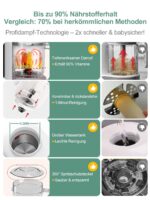 KOSTTE 6-in-1 Babynahrungszubereiter – Dampfgarer & Mixer mit automatischer Reinigung – Bild 6