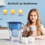 VILLAPOOL 12er Pack Wasserfilter Kartuschen – Kompatibel mit Brita Maxtra+ – Bild 8
