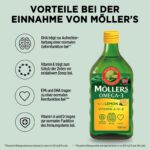 Möller's Omega 3 Lebertran 500 ml mit EPA, DHA & Vitamin A, D, E – Zitrone – Bild 2