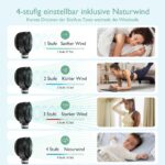 Momcozy 8000 mAh Clip-Ventilator – 360° drehbar mit LED-Licht für Kinderwagen – Bild 2