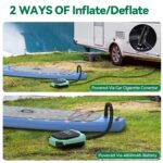 FBSPORT Elektrische SUP Pumpe 20 PSI mit Akku – Hochdruck-Luftpumpe für Paddleboards – Bild 6
