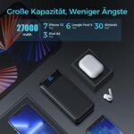 Enerwow Power Bank 27000 mAh – 22.5W Schnellladung mit USB-C für iPhone & mehr – Bild 3