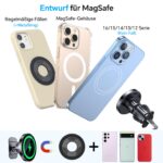 Coolpow MagSafe Autohalterung mit 15W Wireless Charging – Handyhalter für iPhone 16–12 – Bild 8