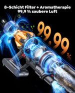 Fieety U15 Kabelloser Akku-Staubsauger mit 2 Akkus & 130 Min Laufzeit – 50kPa Saugkraft – Bild 7