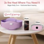Comfytemp Wärmegürtel 16x150cm mit 5000mAh Akku – Kabellos für Bauch & Rücken – Bild 8