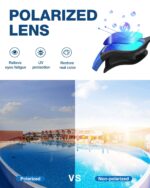 ZIONOR G1 Polarisierte Schwimmbrille – UV-Schutz & beschlagfrei für Erwachsene – Bild 2