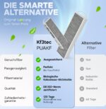 Aktivkohlefilter PUAKF für Bora Pure – Geruchsneutralisierung & Frischluftsystem – Bild 5